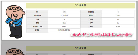 IDに紐づく自分の情報を削除したい場合